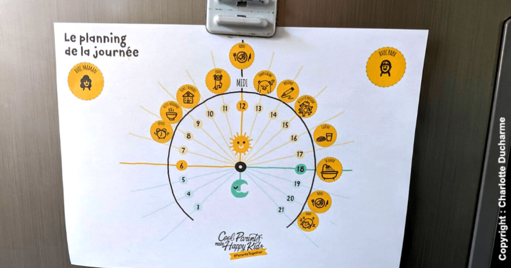 organisation de la famille
